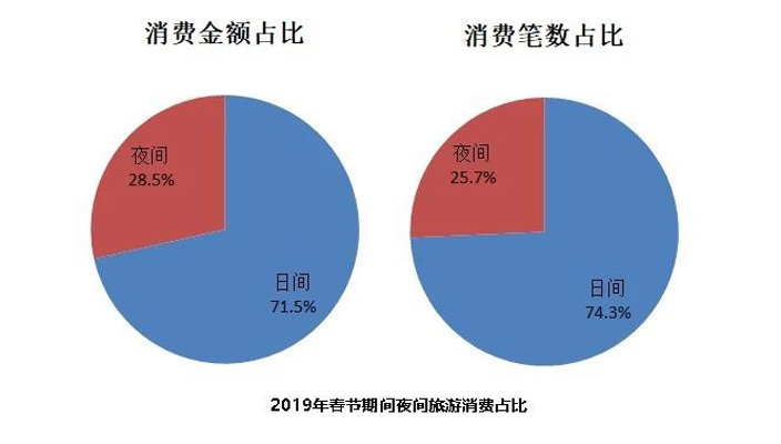 国外pg平台电子游戏大爆分