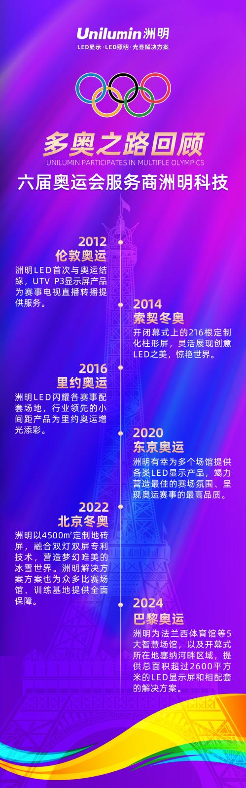 国外pg平台电子游戏大爆分